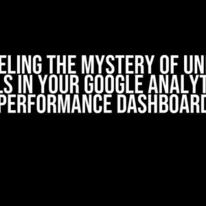 Unraveling the Mystery of Unknown URLs in Your Google Analytics Performance Dashboard