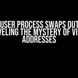 When a User Process Swaps Out a Page: Unraveling the Mystery of Virtual Addresses